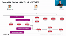 0422Webinar5- Zoom.png