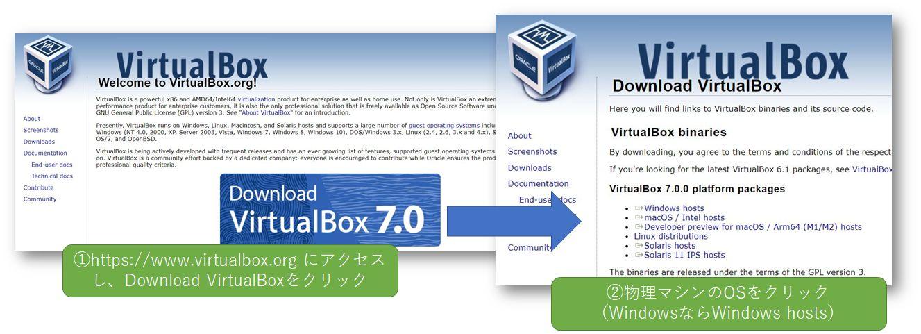 2-0_download_virtualbox.jpg