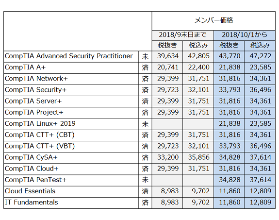 20181001price_2.png