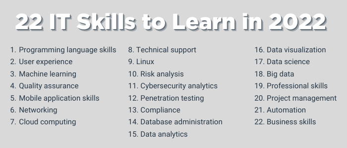 22-it-skills-to-learn-in-2022-(1).png