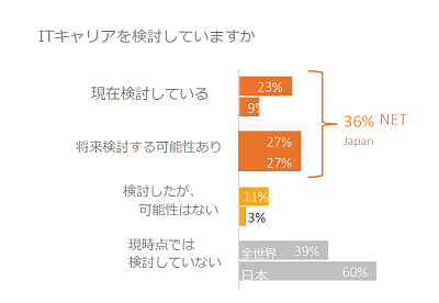 InternationalYouthPerspectives_report_1.png