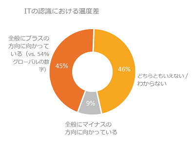 InternationalYouthPerspectives_report_2.png