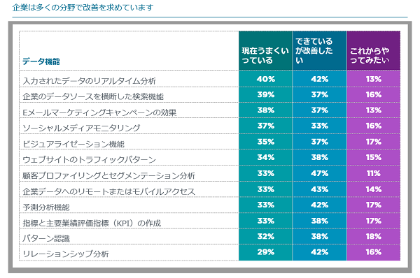 data_skillgap_3.png