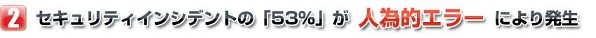 ZLeBCVfǵu53%vlדIG[ɂ蔭